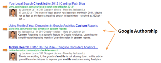 Google Authorship in Effect for Jackson Lo