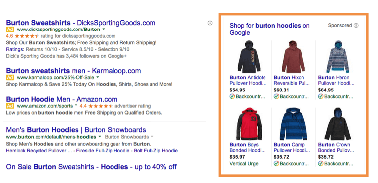 product listing ads