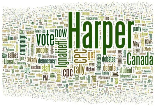 Word Map for Canadian Federal Election 2011 Twitter terms